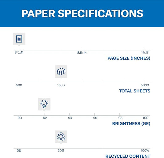 Hammermill Printer Paper, Great White 30 Recycled Paper, 8.5 x 11 - 92 Bright, Made in the USA, 086820C - 3 Ream (1,500 Sheets)