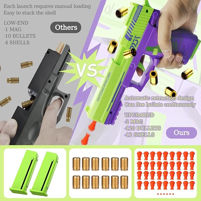 Automatic Shell Ejection Toy Gun with Soft Bullet- Automatic Reloading Rebound Toy Gun Pistols for Shooting Game Educational Toys Gifts for Kids Boys Girls (USP-Green)