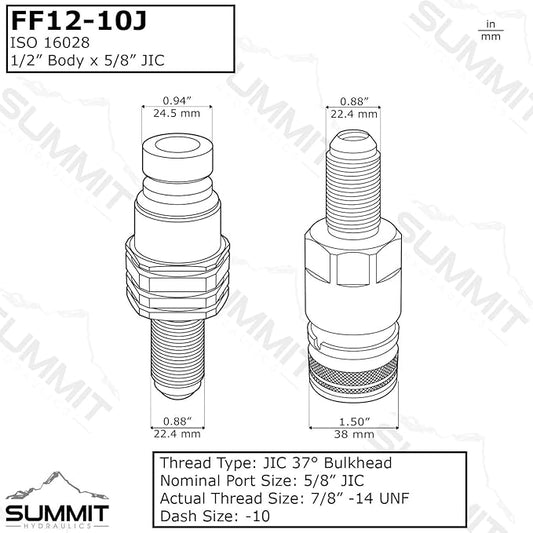Summit Hydraulics Flat Face Hydraulic Quick Connect Coupler, 10 JIC Bulkhead Skid Steer Mount