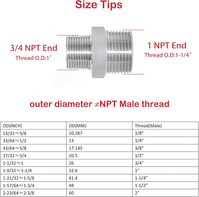 JoyTube Reducing Hex Nipple, 1" x 34" Male NPT Threaded Reducing Nipple Fitting, 304 Stainless Steel Pipe Fitting