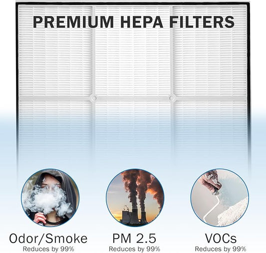 Dri-Eaz F321 Compatible Primary Filter for F284 Dri-Eaz Defendair or Similar HEPA 500 Air Scrubber 16X19X2