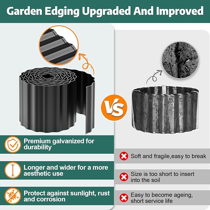 Corrugated Garden Edging Border, 6 "×40 FT Metal Landscape Edging for DIY Flower Beds, Lawn, Landscaping, Garden, Fence, Yard, Sturdy Galvanized Paver Edging Trim Border(Black)