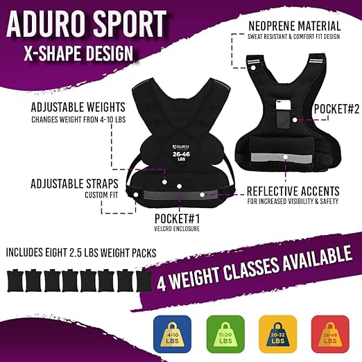 Aduro Sport Adjustable Weighted Vest Workout Equipment, 4-10lbs/11-20lbs/20-32lbs/26-46lbs Body Weight Vest for Men, Women, Kids