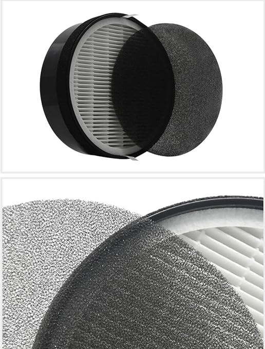AMSAMOTION LV-H132 Air Purifier Replacement Filter, True HEPA Filter, LV-H132-RF, Compatible with Levoit LV-H132 Air Purifier 2pack