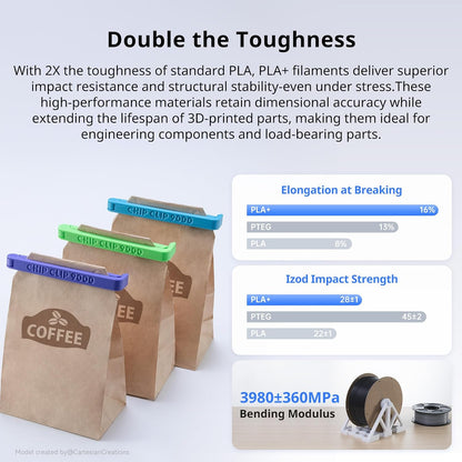 PLA Plus (PLA+), 3D Printer Filament 1.75mm, High Toughness 3D Printing Filament