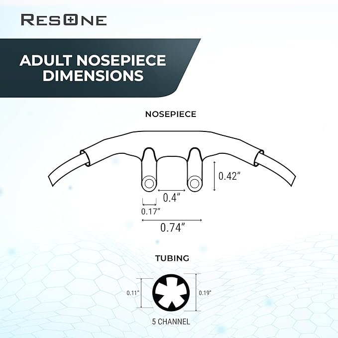 ResOne 4Ft Soft Adult Oxygen Nasal Cannula 5-Pack - Curved Prongs, Crush-Resistant Tubing - Nasal Tubes, Oxygen Concentrator Supplies - Soft Curved Nose Piece, Standard Size, Standard Flow 6 LPM