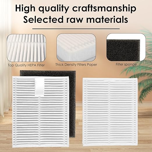 (3 Pack) L60 L50 HEPA Filters and Foam Filters Compatible With Eufy L60 L50 L60 SES L50 SES Vacuum Cleaner L60 L50 L60 SES L50 SES, Filter Kit, Replacement Parts 3 Filters, Filters Accessories Kit