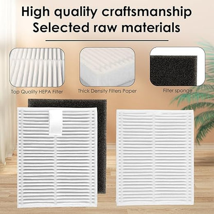 (3 Pack) L60 L50 HEPA Filters and Foam Filters Compatible With Eufy L60 L50 L60 SES L50 SES Vacuum Cleaner L60 L50 L60 SES L50 SES, Filter Kit, Replacement Parts 3 Filters, Filters Accessories Kit