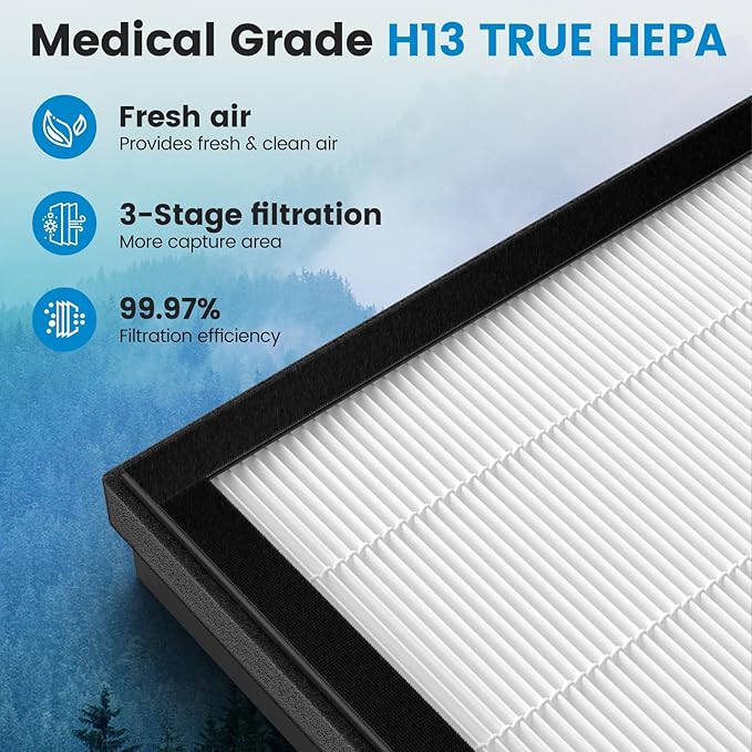 2 Pack KJ190L Filter Replacement Compatible with MOOKA KJ190L Air Purifier For Home Large Room 2000 Ft2, 2 H13 HEPA Filters and 4 Washable PreFilters Pet Air Purifier Filters for Bedroom