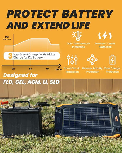 BALDR 12V Solar Battery Charger, 13W Waterproof Dual Sided Battery Maintainer, IP67 MPPT Trickle Charger for Car, Trailer, Lawn Mower, Boat