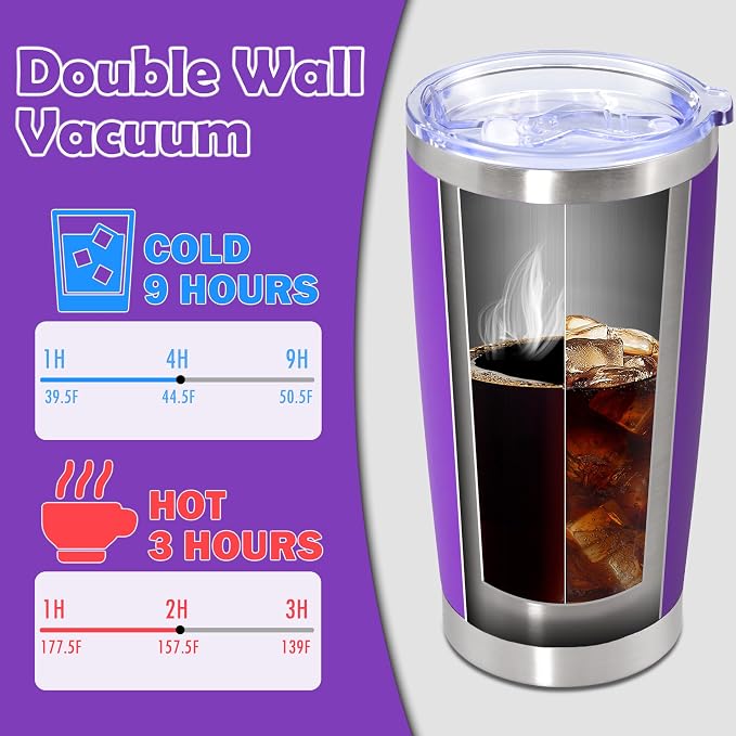 20oz Tumbler Stainless Steel Tumbler Cup with Lid Vacuum Insulated Double Wall Travel Mug, Durable Powder Coated Travel Coffee Tumbler Mug for Hot & Cold Drinks, Purple,1 Pack (Cosmetic Scratches)