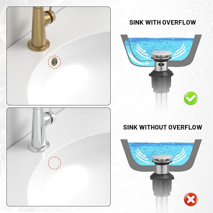 Bathroom Sink Stopper Pop Up with Overflow, Pop Up Sink Drain Strainer, Brushed Nickel