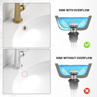 Bathroom Sink Stopper Pop Up with Overflow, Pop Up Sink Drain Strainer, Brushed Nickel