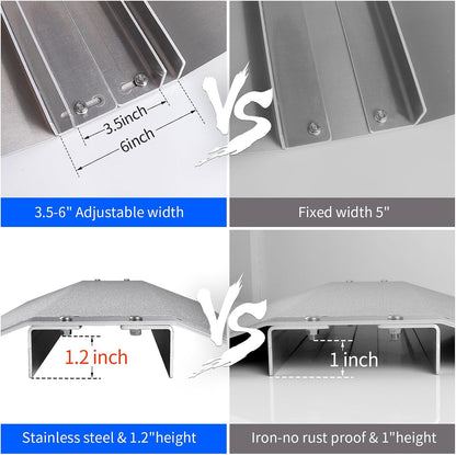 28.5" L×1.2" H Bridge Threshold Ramps for Doorways, Fits 3.5–6" Wide Thresholds with Adjustable Support Bars, Non-Slip Aluminum Wheelchair Ramps for Home Steps