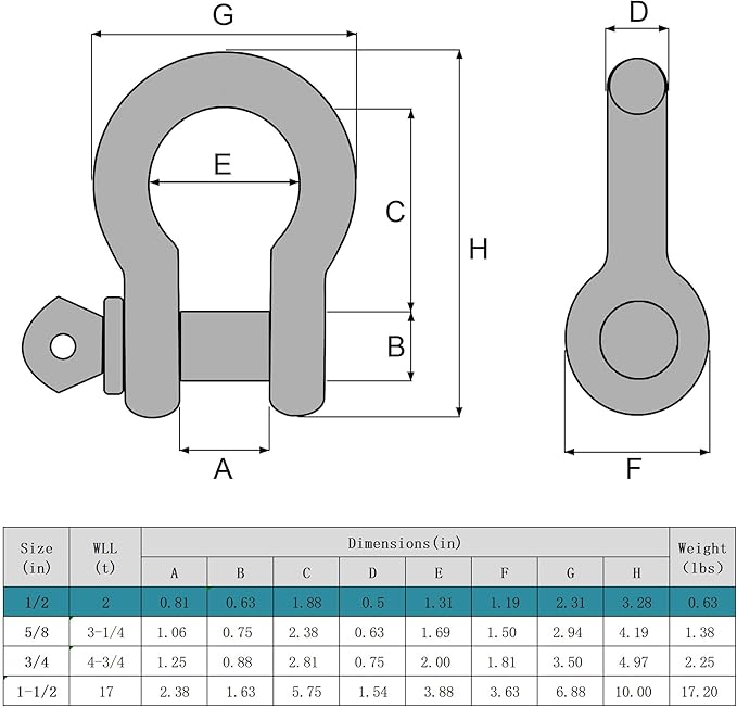 Leero 1/2" D Ring Shackles, 2 tons (4,409lbs) Working Load Limit, Clevis Shackle with 5/8" Alloy Screw Pin, Heavy Duty Shackles for Towing, Terrain Vehicle, Jeep, Trailer, Black (2 Pack)