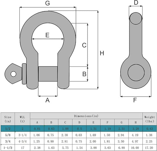 Leero 12" D Ring Shackles, 2 tons (4,409lbs) Working Load Limit, Clevis Shackle with 58" Alloy Screw Pin, Heavy Duty Shackles for Towing, Terrain Vehicle, Jeep, Trailer, Black (10 Pack)