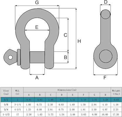 Leero 12" D Ring Shackles, 2 tons (4,409lbs) Working Load Limit, Clevis Shackle with 58" Alloy Screw Pin, Heavy Duty Shackles for Towing, Terrain Vehicle, Jeep, Trailer, Black (2 Pack)