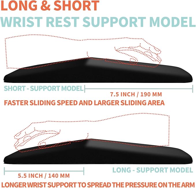 Large Ergonomic Mouse Pad Wrist Support, Carpal Tunnel Pain Relief Mousepad Wrist Rest, Wrist Pad for Mouse with Gel Memory Foam for Computer  Wireless Mouse(Black, 13x8 inch)