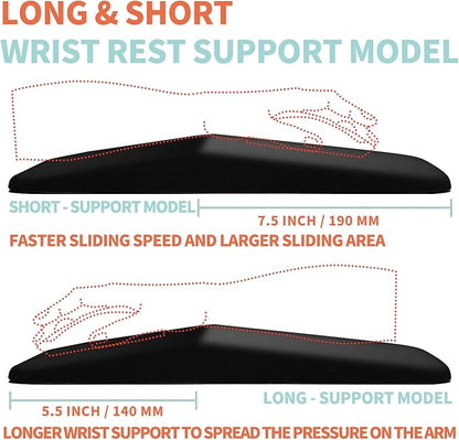 Large Ergonomic Mouse Pad Wrist Support, Carpal Tunnel Pain Relief Mousepad Wrist Rest, Wrist Pad for Mouse with Gel Memory Foam for Computer  Wireless Mouse(Black, 13x8 inch)