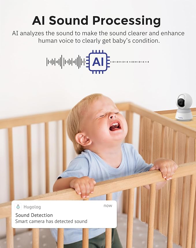 Hugolog 3K Security Camera 2.45 GHZ with 32 GB SD Card Indoor PanTilt,AI Sound Processing Ideal for Baby MonitorPet CameraHome Security with 12Zoom,Starlight Color Night Vision