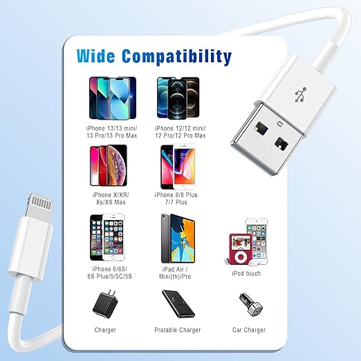 iPhone Charger 3FT, Apple MFi Certified Lightning Cable Original 3Pack USB Fast Charging Data Sync Cord Compatible with iPhone 131211 Pro MaxXS MAXXRXSX87Plus6S6SE5S(3Pack)