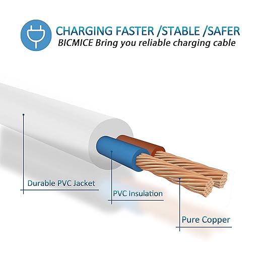 Bicmice 2.7Ft USB DC Charging Cable 2.5mm DC Charger Cord Fast Charging Replacement Cable