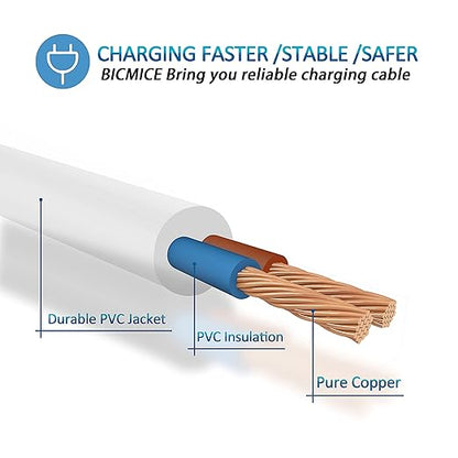 Bicmice 2.7Ft USB DC Charging Cable 2.5mm DC Charger Cord Fast Charging Replacement Cable