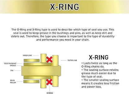 NICHE Gold 530 X-Ring Chain 114 Links With Connecting Master Link