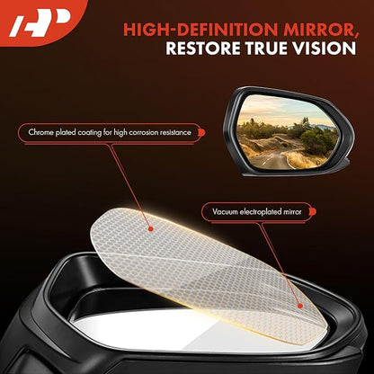 A-Premium Driver Side Power Door Mirror - Compatible with Subaru Forester 2014 2015 2016 2017 2018 - Non-Heated Manual Folding Black Outside Rear View Mirror - Replace 91036SG001