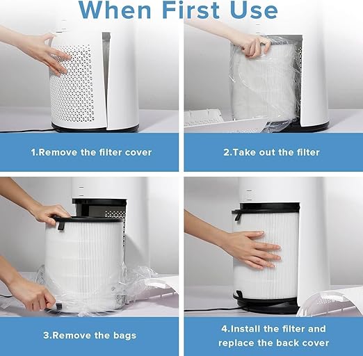 LEVOIT LV-H133 Air Purifier Replacement Filter, High-Efficiency Activated Carbon Filters Set, LV-H133-RF, 1 Pack, White