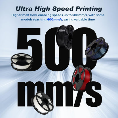 Rapid PLA Filament 1.75mm +/- 0.02mm Burnt Titanium, Max 500mm/s High Speed Printing, 3D Printer Filament 1kg(2.2lbs), Changing Colors with Light, Perfectly Hide The Layer Line