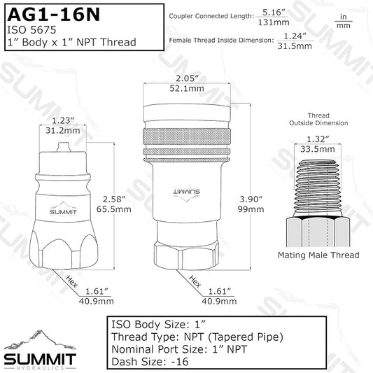 Summit Hydraulics 1 Agricultural Hydraulic Quick Connect Pioneer Style Coupler Set, ISO 5675, 1 NPT Thread