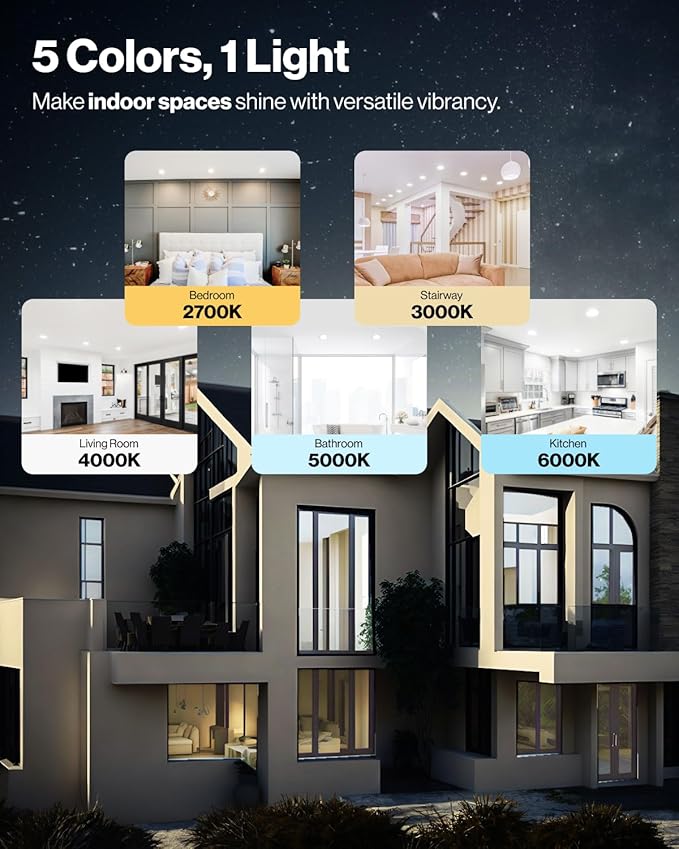 Sunco 2 Pack 4 Inch Slim LED Recessed Ceiling Lights, Selectable CCT 2700K3000K4000K5000K6000K Dimmable, 10W, Canless with Junction Box - ETL