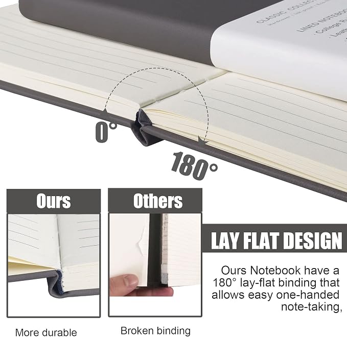 Lined Journal Notebook – Hardcover Notebook for Men & Women – Journals for Writing, Work, School, Home & Daily Notes, 160 Pages – Medium A5, 5.7"x8", 100 gsm Thick Paper (Dark Gray)?