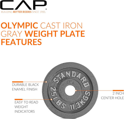 CAP Barbell 5 lb Olympic 2-Inch Cast Iron Weight Plate – Single