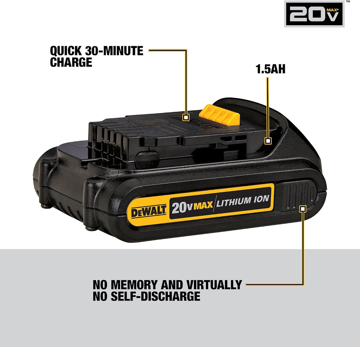 20V MAX Battery, Compact 1.5Ah (DCB201)
