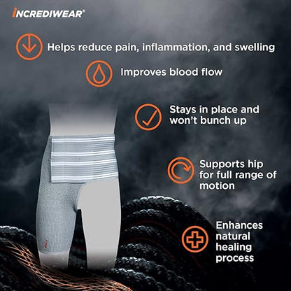 Incrediwear Hip Brace  Hip Brace for Women and Men, Supports Hip Pain Relief and Aids Hip Injury Recovery, Reduces Swelling, Designed for Support, Comfort, & Mobility (Right Leg, Medium)