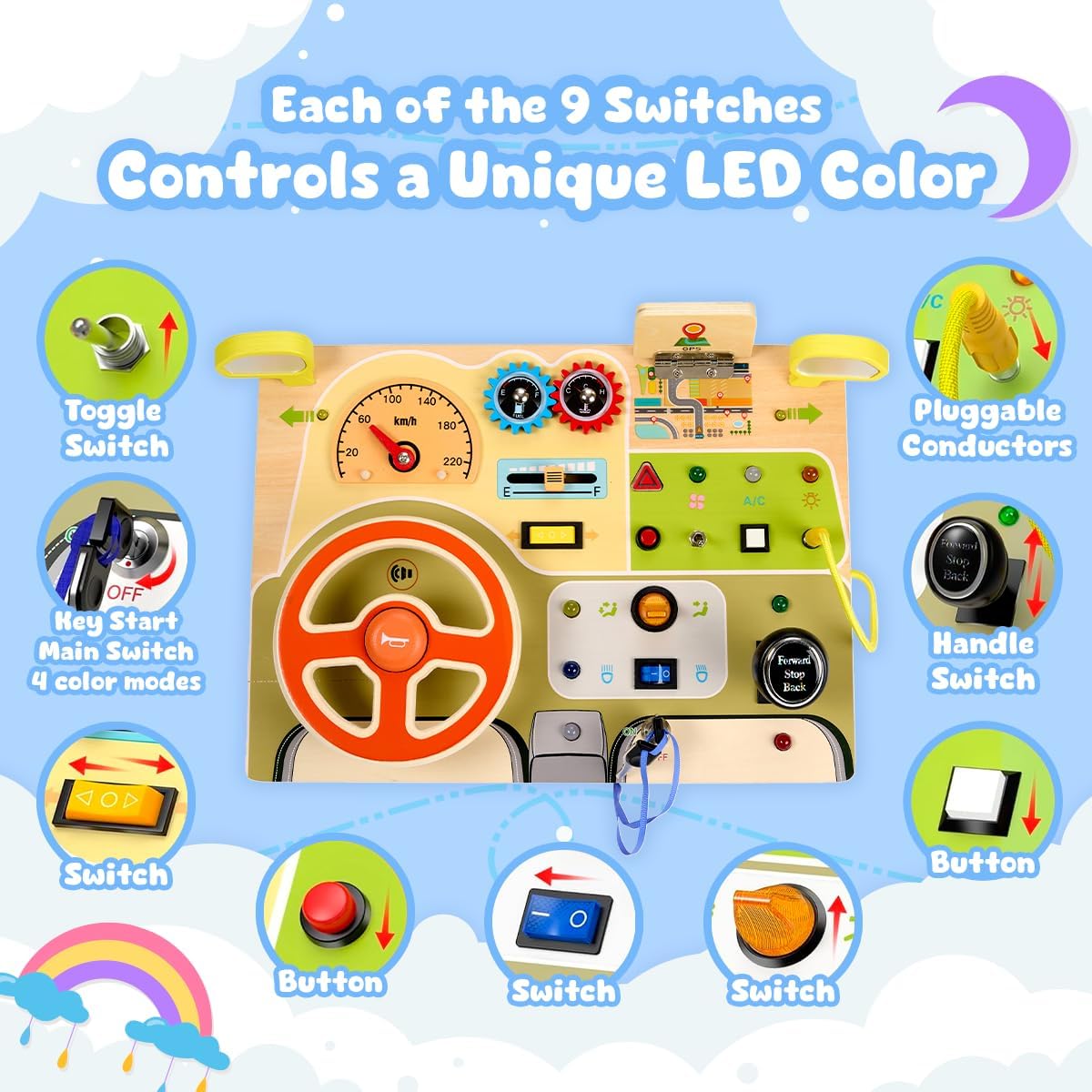 Montessori Toys for Toddlers 1-4 Ц Wooden Baby Busy Board Sensory Toy with Light Switch Ц Educational Travel Toy for Fine Motor Skills & Learning Activities Ц Perfect for