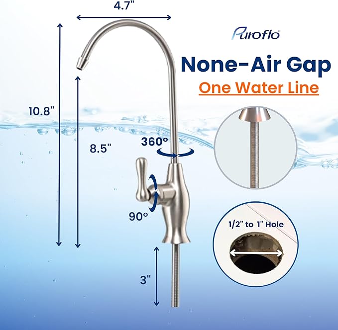 Brushed Nickel Reverse Osmosis Faucet, NSF Certified, NonAir Gap for Under Sink Water Filtration System, RO System Drinking Water Faucet, FLR-575BN