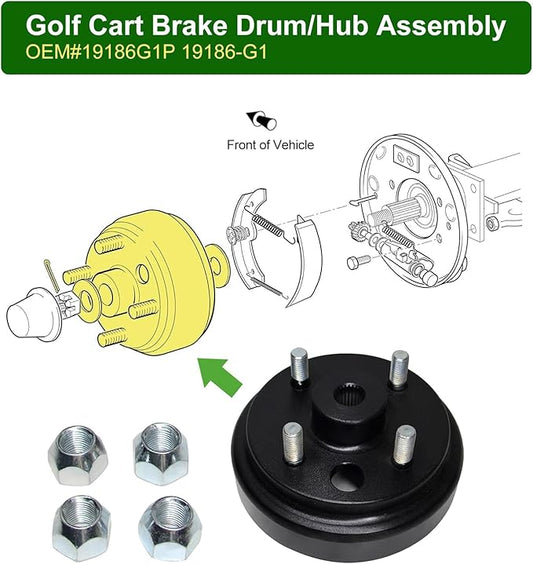Golf Cart Brake Drum Hub Assembly Compatible with EZGO TXT 1982-Up Electric Vehicles Models,Replaces 19186-G1 19186-G1P 17082-G2 17298-G1