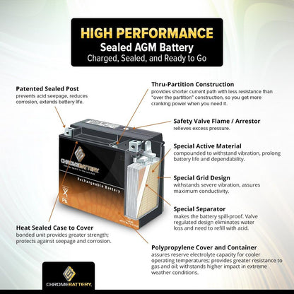 CB CHROMEBATTERY 12V 35AH T3 Maintenance-Free Battery for Alarm Systems, Scooters, Toys, Emergency Lights, and More - Nut and Bolt (T3) Terminal