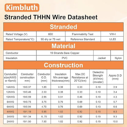THHN Wire 4 Gauge 50 FT Stranded Copper Wire, 4 AWG Copper Wire Rated up to 600V Building Wire Nylon Jacket for Residential, CNC, Ground, Industrial (4 Gauge, Black)