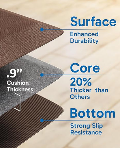 Ophanie Kitchen mats for Floor, 910 inch Thick, Kitchen Rugs, Anti Fatigue Standing Cushioned Mat, Waterproof,Comfort Ergonomic mat for Office, Home, Sink, 20''x39'' Brown Non-Slip Bottom