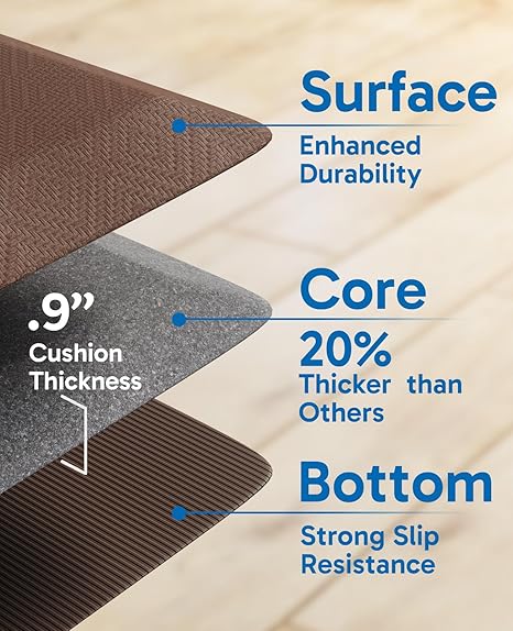 Ophanie Kitchen mats for Floor, 910 inch Thick, Kitchen Rugs, Anti Fatigue Standing Cushioned Mat, Waterproof,Comfort Ergonomic mat for Office, Home, Sink, 20''x39'' Brown Non-Slip Bottom