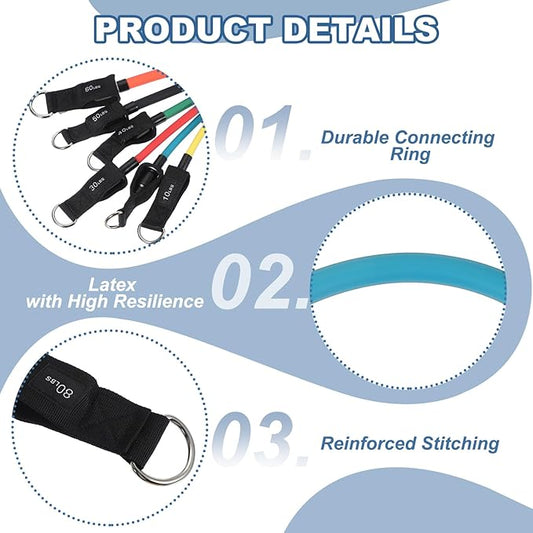 PATIKIL Resistance Tube Bands, Stackable Single Resistance Band Exercise Band Stretch Band for Working Out Man Home