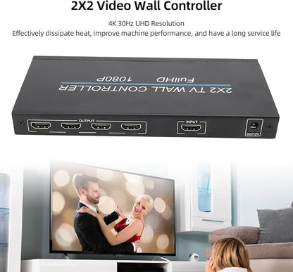 Video Wall Controller, 1x1 2x2 1x2 1x3 1x4 2x1 3x1 4x1 4K HDMI Video Wall Processor, 80 Degree Rotation HDMI Splicing Display Processor for Home Office (US Plug)