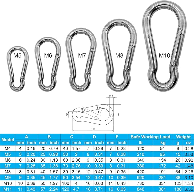 Marine Grade 316 Stainless Steel Carabiners Heavy Duty, Durable & Rust-Free Clips for Gym, Swing, Dog Leashes, Hammocks, Keychains, and More