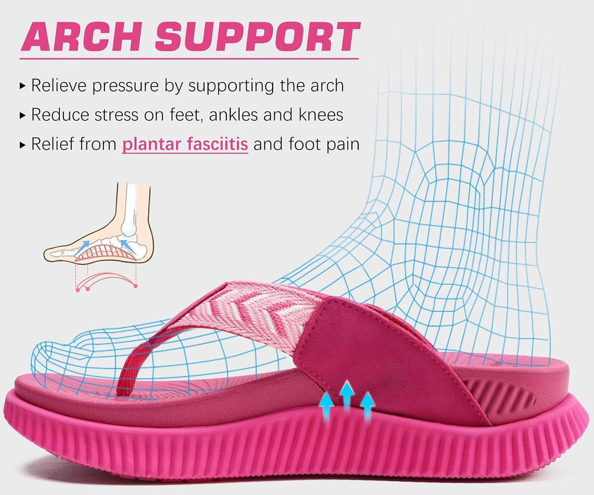 KuaiLu Womens Fashion Orthotic Flip Flops Ladies Athletic Thick Cushion Recovery Thong Sandals Slip On Memory Foam Walking Sandles With Comfortable Plantar Fasciitis Arch Support