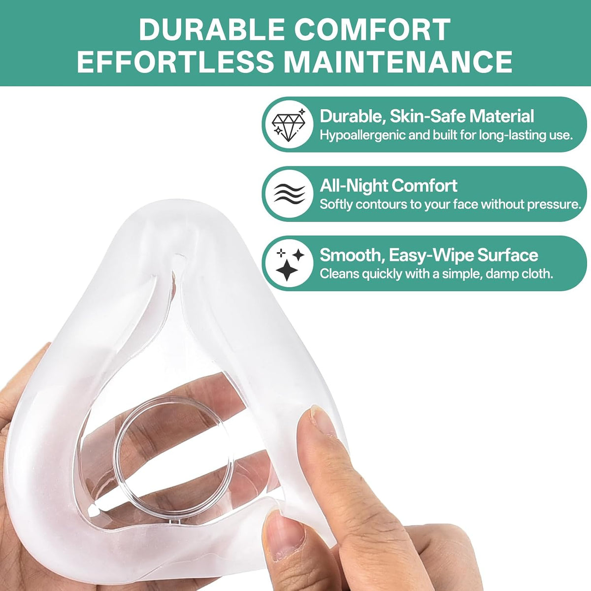 Replacement Cushion for AirFit F20, Compatible with Original Airfit F20 Frame, Premium Seal & Ultra-Comfortable Fit, Full Face CPAP Mask, Large, 2 Packs ( no original box )