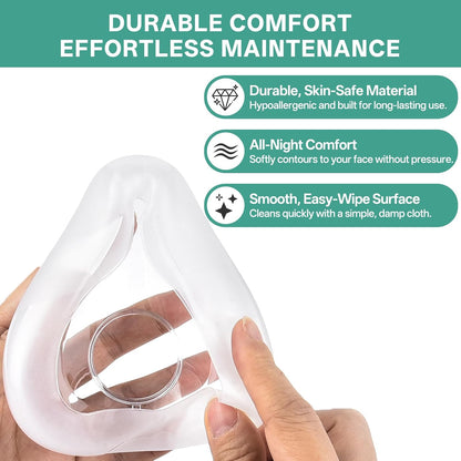Replacement Cushion for AirFit F20, Compatible with Original Airfit F20 Frame, Premium Seal & Ultra-Comfortable Fit, Full Face CPAP Mask, Large, 2 Packs ( no original box )